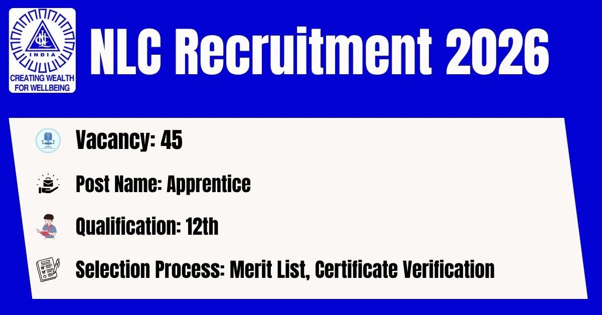 NLC Neyveli Recruitment Notification for 45 Apprentice Posts 2026